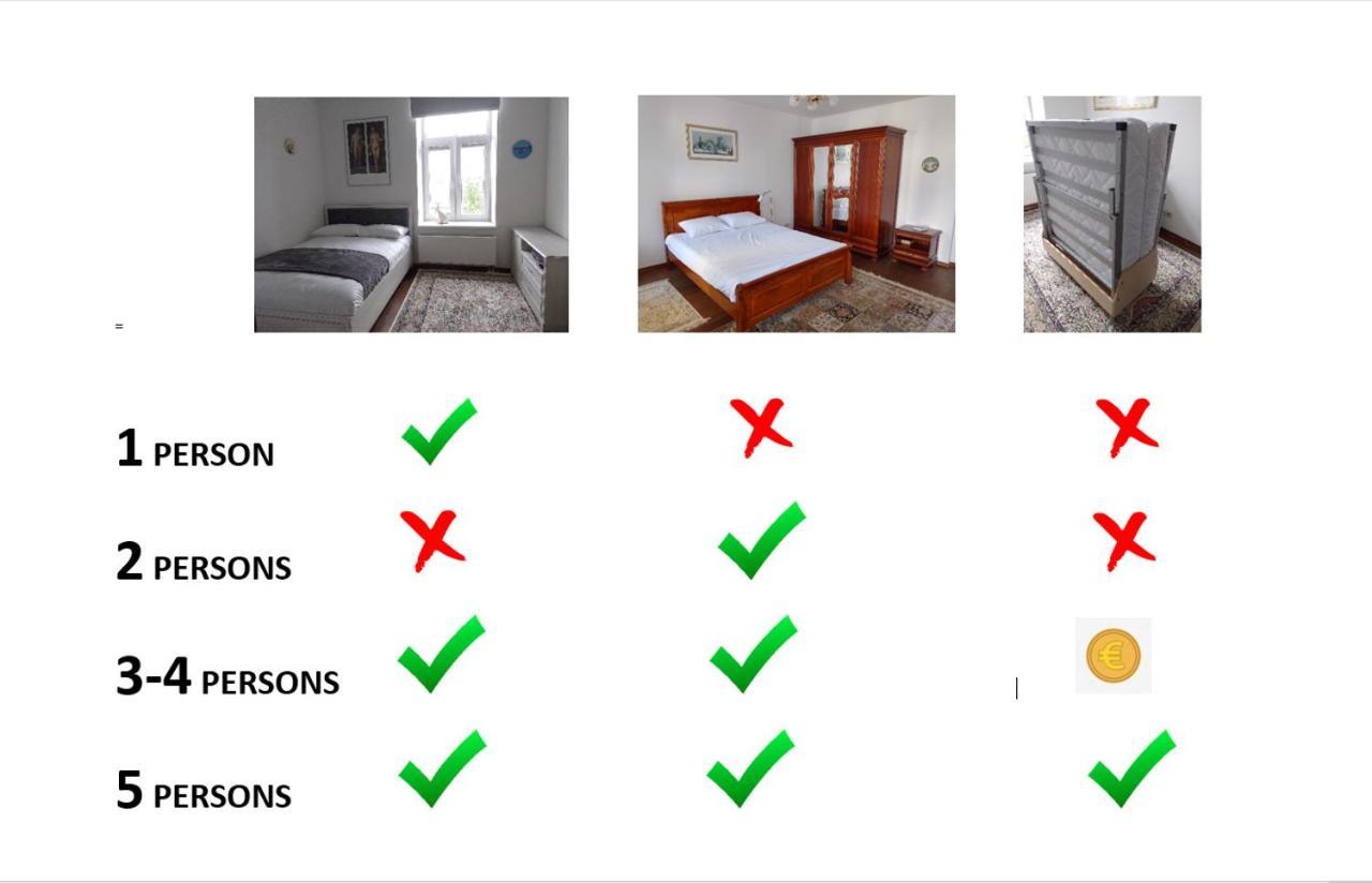 Premium Class Apartment, Free Parking, Maximum 5 Guests, 2 Bedrooms, 3 Beds Riga Bagian luar foto